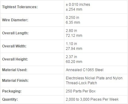 cs wire form hand specs master spring form 2 specs