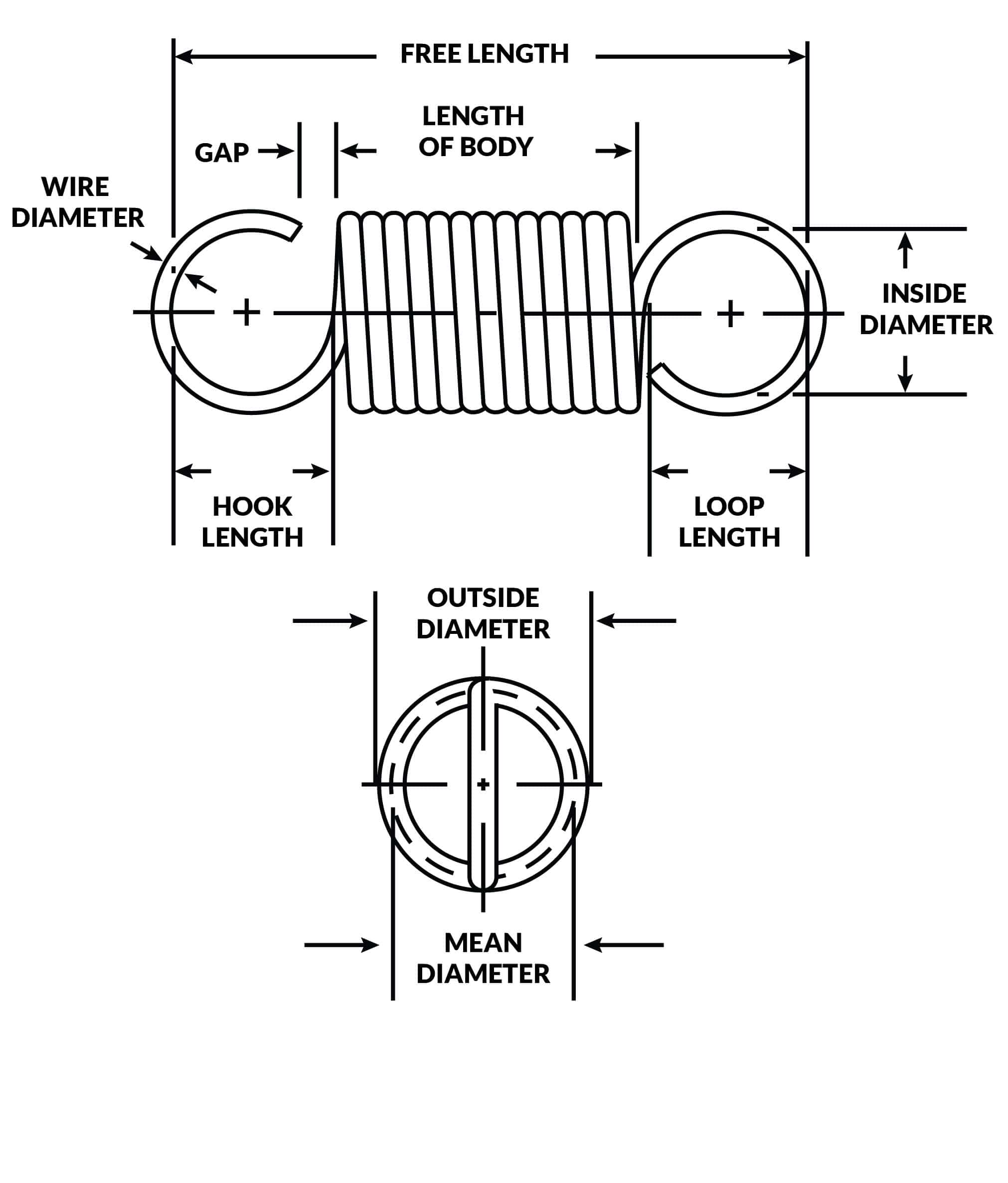 Extension Spring Dimensions
